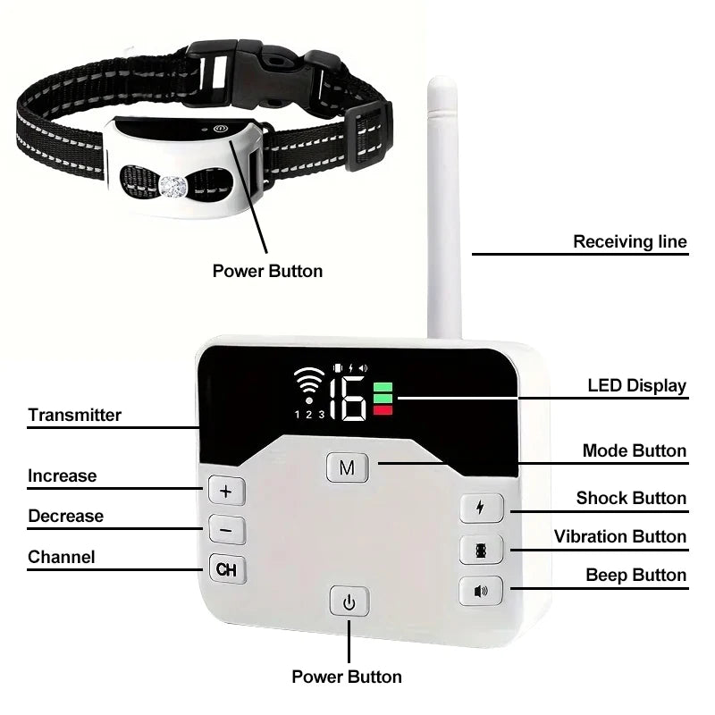 Valla Inalámbrica & Collar de Adiestramiento para Perros 2 en 1 - PawGuard