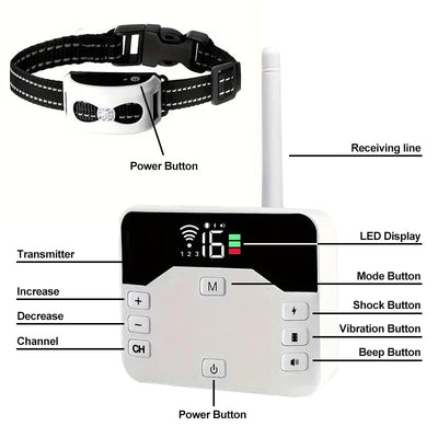 Valla Inalámbrica & Collar de Adiestramiento para Perros 2 en 1 - PawGuard